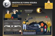 Prevención de riesgos ante un eclipse solar