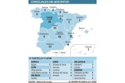 -EL MUNDO DE CASTILLA Y LEÓN