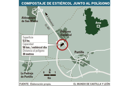 -EL MUNDO DE CASTILLA Y LEÓN