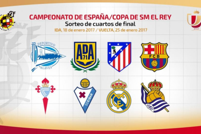Los ocho equipos clasificados para cuartos de final de la Copa.-