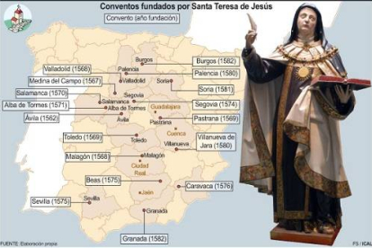 Conventos fundados por Santa Teresa de Jesús-Ical