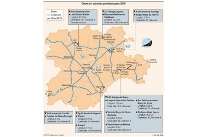 Obras en autovías previstas para 2018-ICAL