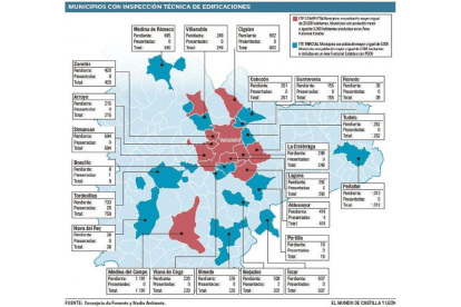 Municipios con inspección técnica de edificaciones.-EL MUNDO