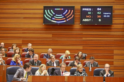 Imagen del pleno con la votación del presupuesto que refleja el apoyo del PP, la abstención de los cinco procuradores de C’s y el de UPL y el voto en contra del resto.-Ical