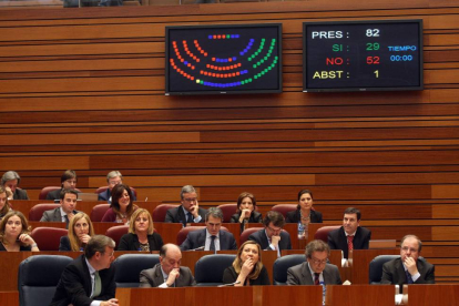 Votación en el Pleno de las Cortes en la que se aprueban los presupuestos de la Comunidad para el año 2015-Ical