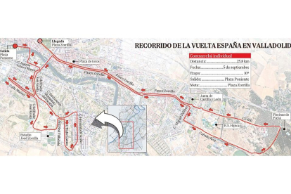 Recorrido de la décima etapa en la contrarreloj urbana que se disputará por las calles de Valladolid el 5 de septiembre. / EL MUNDO