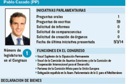 Pablo Casado (PP)-El Mundo de Castilla y León