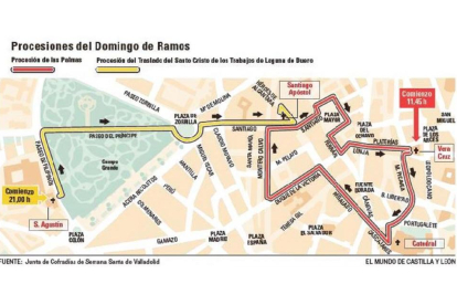 Mapa con las procesiones del Domingo de Ramos.-EL MUNDO