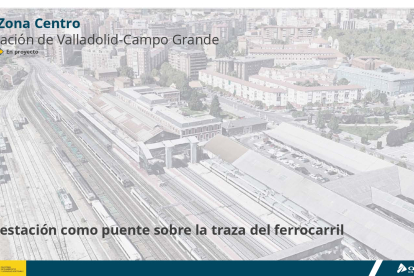 Proyecto integración  ferroviaria, defendida por el Ministerio de Transportes.-MINISTERIO