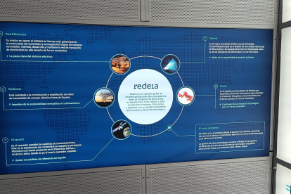 Exposición 'Conectados al futuro. La transición energética' de Redeia en el Museo de la Ciencia de Valladolid.