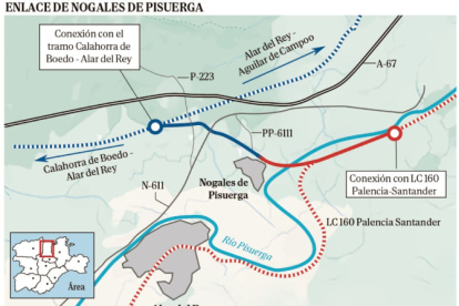 Enlace de Nogales a Pisuerga.