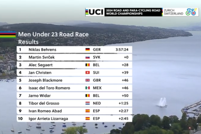 Clasificación de la prueba en ruta del Mundial Sub-23 en Zurich.