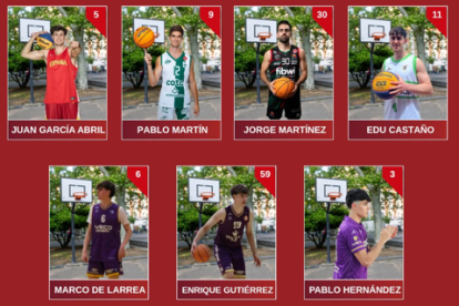 Roster equipo masculino 3G Valladolid 3x3