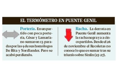 EL MUNDO