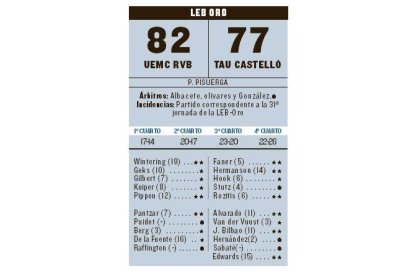 EL MUNDO