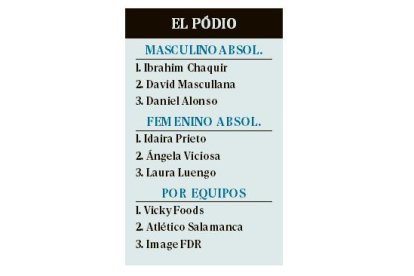 EL MUNDO