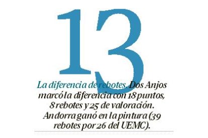 EL MUNDO