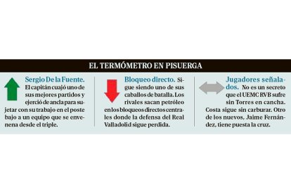 EL MUNDO