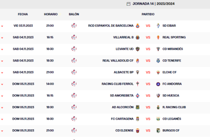 Horarios de la jornada 14 de Segunda División. / LALIGA