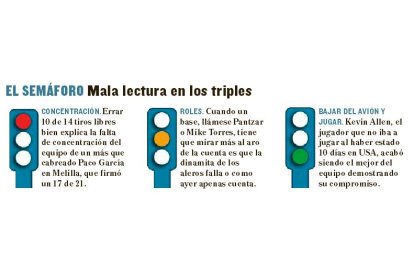EL MUNDO