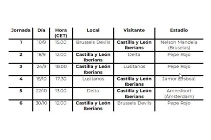 Calendario Iberians. / EL MUNDO