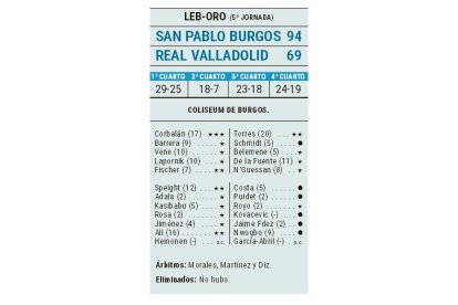 EL MUNDO