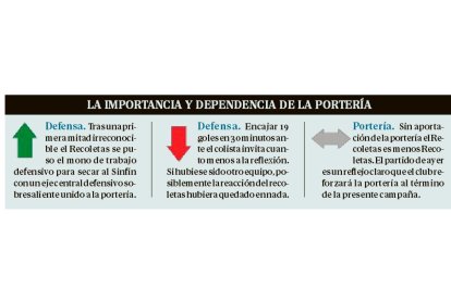 EL MUNDO