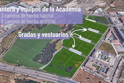 Recreación del malogrado proyecto de Ciudad Deportiva del Real Valladolid en Pinar de Jalón, tal como lo planteó el club hasta que fue descartado en noviembre de 2020. REAL VALLADOLID