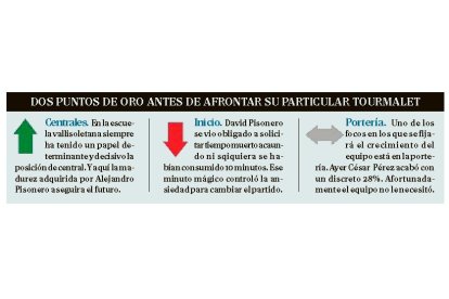 EL MUNDO