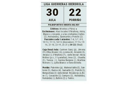 EL MUNDO
