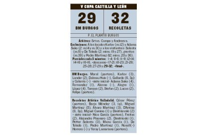 Semifinal Copa CyL. / EL MUNDO