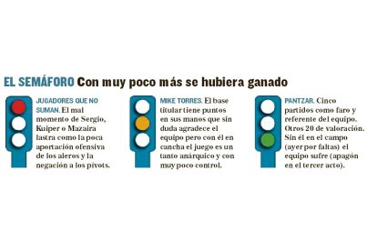 EL MUNDO