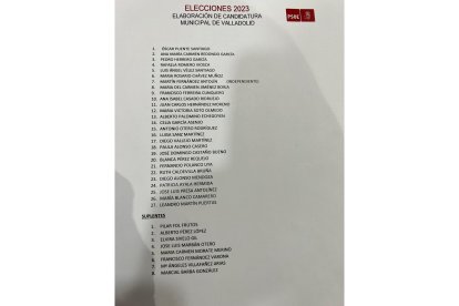 Lista de Óscar Puente. E. M.