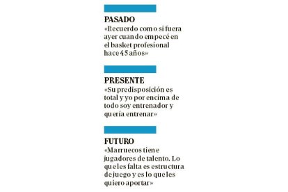 EL MUNDO