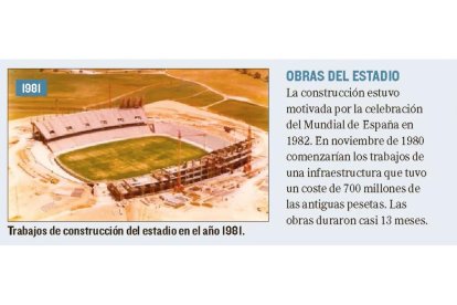 E.M. / ARCHIVO MUNICIPAL / REAL VALLADOLID
