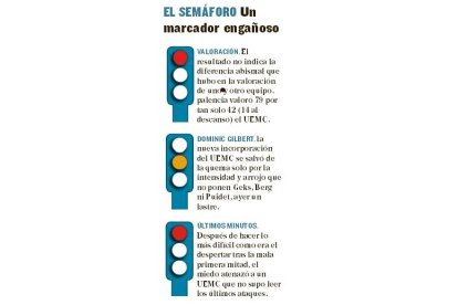 EL MUNDO
