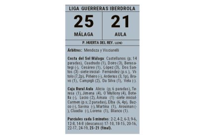 EL MUNDO