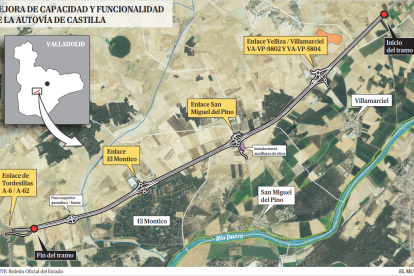 Plano de la Autovía de Castilla entre Simancas y Tordesillas. E.M.