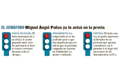 EL MUNDO