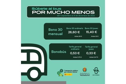 Cartel bonificación AUVASA