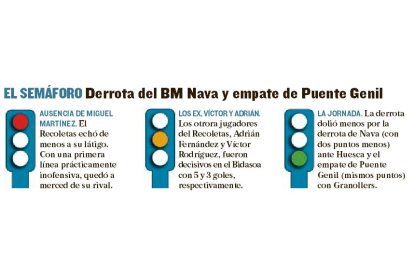 EL MUNDO