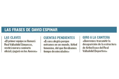 EL MUNDO