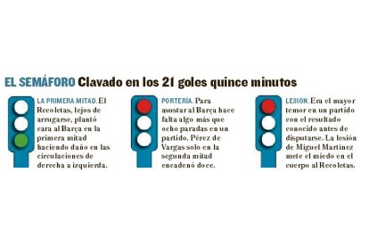 EL MUNDO