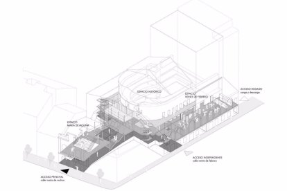 Diseño de la nueva concepción del Teatro Lope de Vega de Valladolid. - AYUNTAMIENTO DE VALLADOLID
