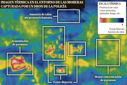 Imagen de un botellón en Las Moreras captada con un dron con cámara térmica