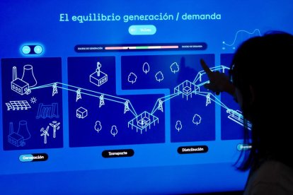 Exposición 'Conectados al futuro. La transición energética' de Redeia en el Museo de la Ciencia de Valladolid.