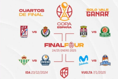 Cuadro cuartos de final Copa de España.