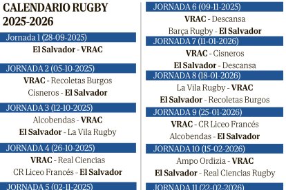 Calendario de rugby 2025-2026.