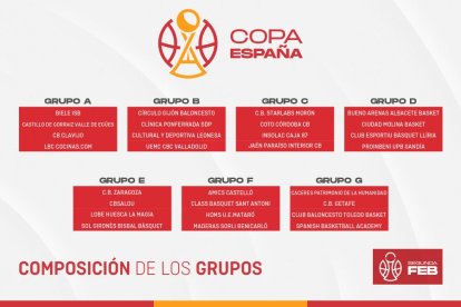 Siete grupos de la Copa de España de Segunda FEB.