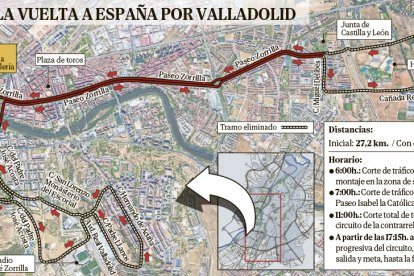 Circuito actualizado de la contrarreloj de la Vuelta en Valladolid.